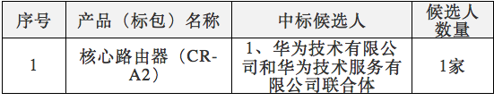 中國電信2017年核心路由器集采：華為、中興中標(biāo)