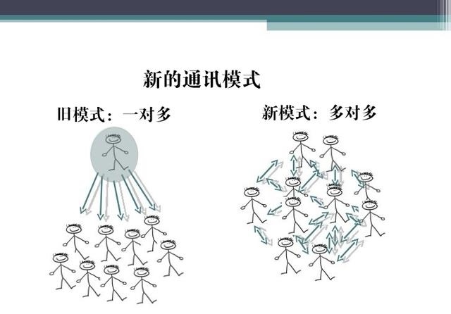 5G邊緣計(jì)算來了 它將讓超級計(jì)算機(jī)無處不在