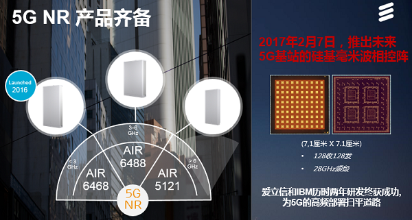 簽約34家運(yùn)營(yíng)商 見證愛立信非凡5G領(lǐng)導(dǎo)力